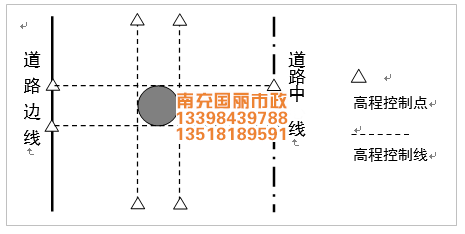 南充井盖_广安井盖_遂宁井盖_巴中井盖_达州井盖_高程控制.png