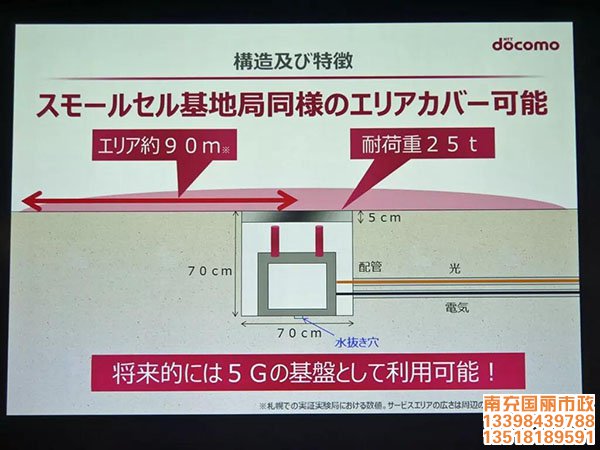 新型基站构造.jpg